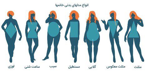 انواع مدل های بدنی خانم ها